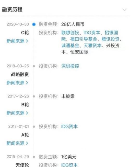 数字零售解决方案提供商多点Dmall正筹备赴港上市，预计将于本季度交表