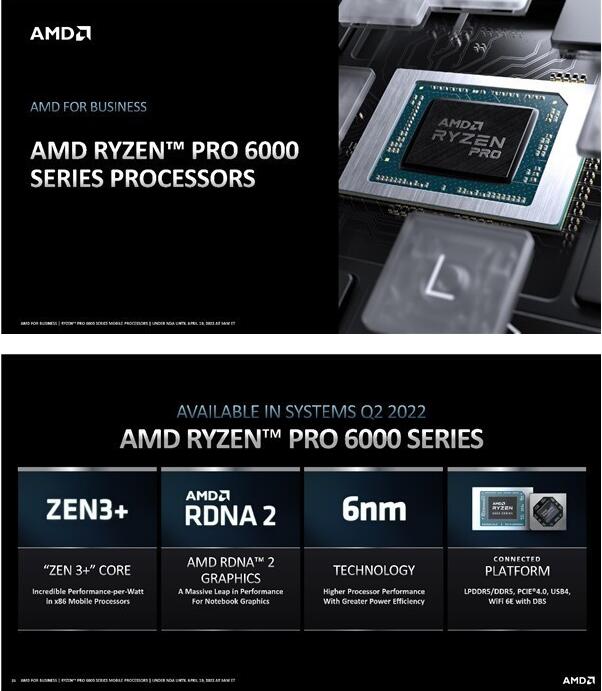 AMD Zen3+新U正式发布：首次高性能