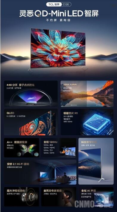 TCL新款QD-Mini LED智屏上市：领矅芯片M1，448分区+ 全程120Hz