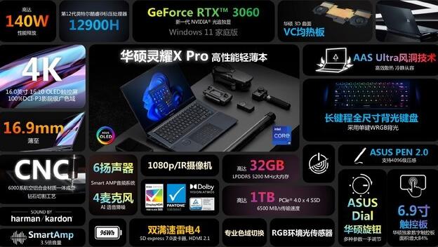 华硕2022轻薄本全系发布 华硕灵耀X搭载12代酷睿i9-12900H