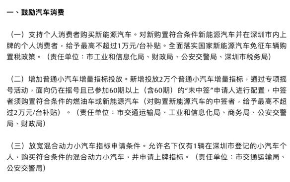 深圳鼓励个人消费者购买新能源汽车 并市内上牌最高补贴1万元/台
