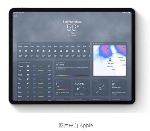 iPad发布已经12年 苹果终于在iPadOS 16预览版加入官方天气App