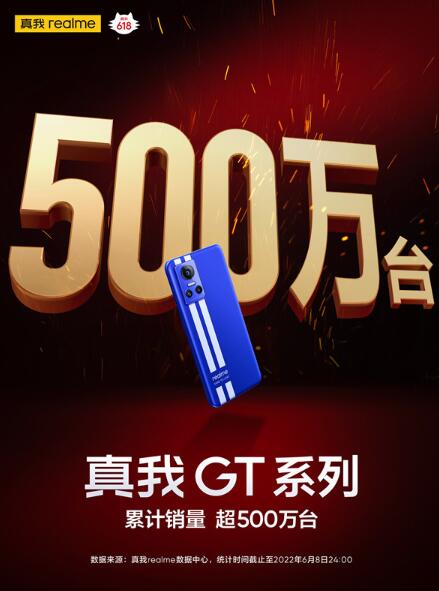 真我GT系列销量累计破500万台 不亏于成长最快的手机品牌称号