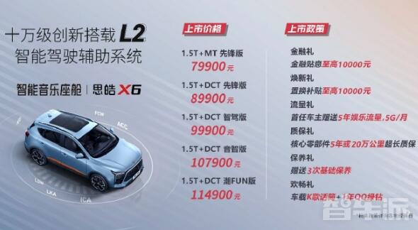 思皓X6正式上市 5款车型可选 起售价7.99万