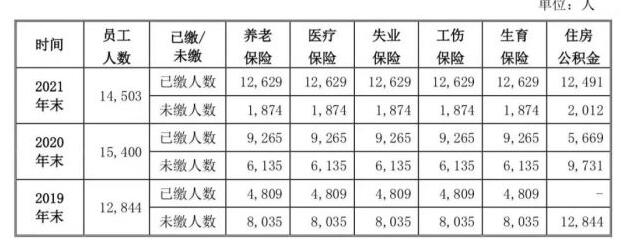 苹果Mac是二季度实现正增长的厂商 出货量预估为640万台同比增长9.3%